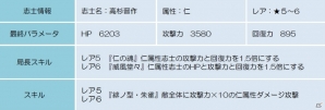 Android「幕末BLADE」イベントエリア「紅炎の軍神」＆イベントガチャ「伝家の宝刀」が開催の画像4