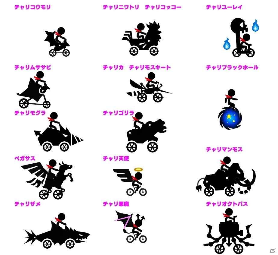 登場する“チャリ超獣”は40種類以上！3DS「超チャリ走 あつめて！超獣ハンター」が2月24日に配信の画像3