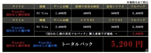 さらなる試練の迷宮に挑め―PS Vita「Wizardry 囚われし亡霊の街」が配信開始！前作と合わせたトータルパックも発売の画像14