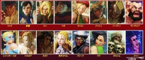 「ストリートファイターV」店頭体験会が全国5店舗で2月13日より順次開催！体験者にはキーホルダーも配布の画像1