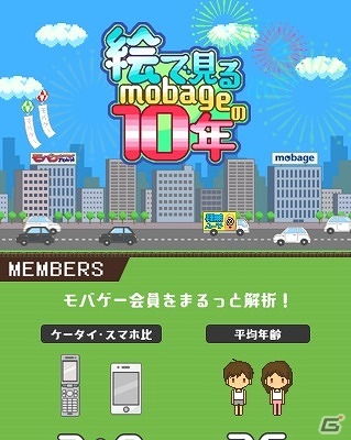 Mobage がサービス開始10周年 特設サイトにて多彩な記念企画を実施 ゲーム情報サイト Gamer