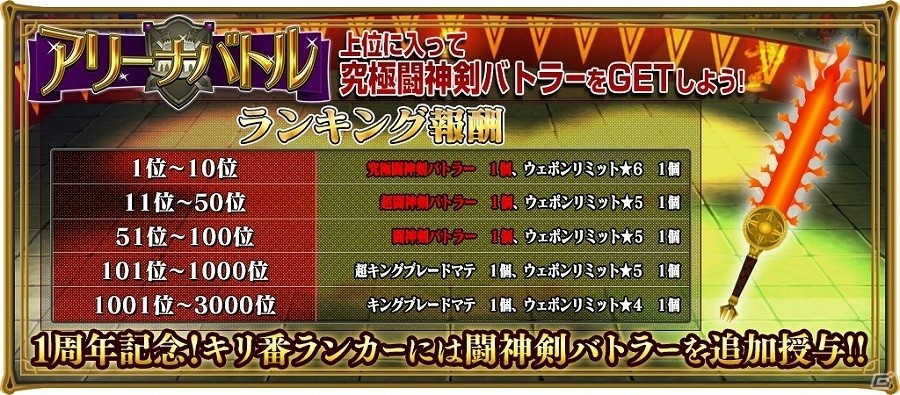 iOS/Android「レジェンド オブ キングダム～王国騎士団の絆～」アリーナバトル開始1周年を記念した2大イベントが開催！の画像1
