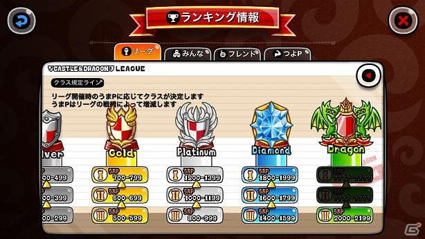 iOS/Android「城とドラゴン」グループチャット内でチャンピオンを決定する新機能「グルチャ内トーナメント」が実装の画像8