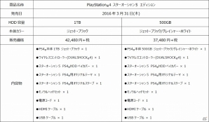 「スターオーシャン5」コラボモデルのPlayStation4が発売決定！本日2月10日より予約受付を開始の画像6