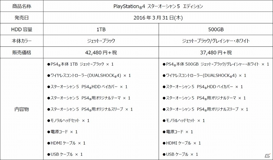 スターオーシャン5」コラボモデルのPlayStation4が発売決定！本日2月10