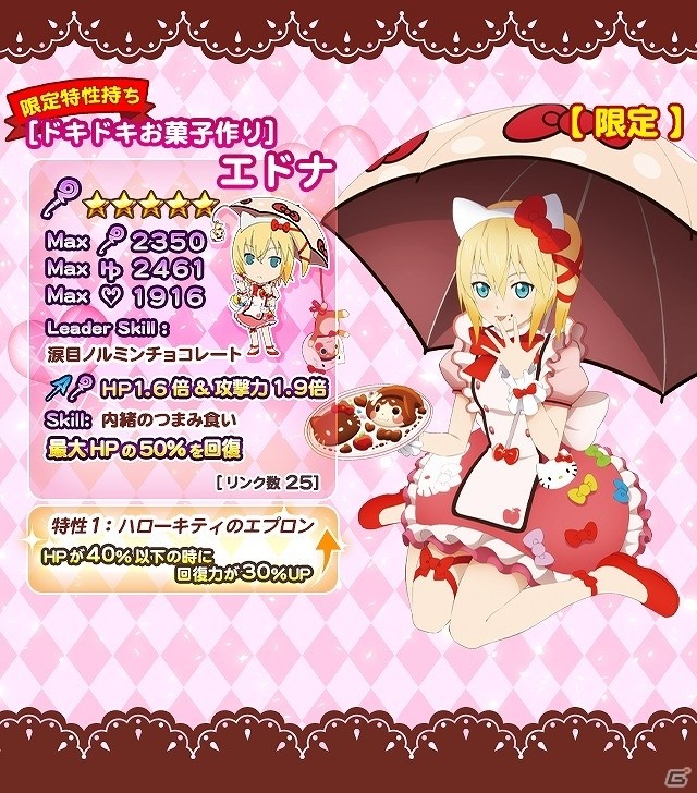 iOS/Android「テイルズ オブ リンク」★5 限定ハローキティ衣装フレンが手に入るコラボイベントが実施！の画像4