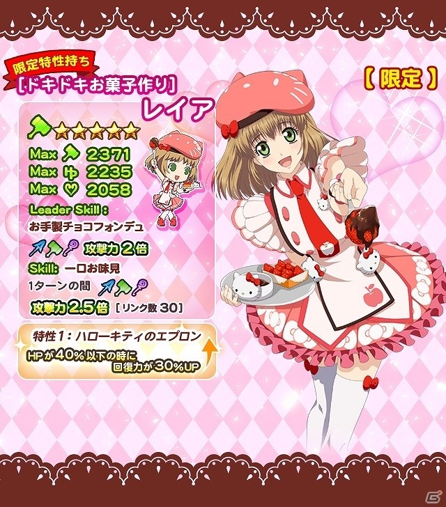 iOS/Android「テイルズ オブ リンク」★5 限定ハローキティ衣装フレンが手に入るコラボイベントが実施！の画像6