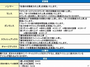 iOS/Android「モンスターハンター エクスプロア」Ver.3.0の追加情報！チリチェリ島、見た目装備、LINE招待、そのほか新機能＆調整項目を紹介の画像11