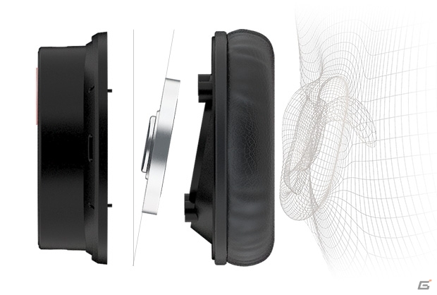 Sound BlasterXのシリーズ第4弾―フラッグシップを担うゲーミングヘッドセット「Sound BlasterX H7」が発売決定の画像6