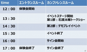 PS4/PS3「ギルティギア イグザード レベレーター」最速体験会で琴慧弦＆レイヴンが使用可能！小川選手やFAB選手が参加するエキシビジョンマッチもの画像5