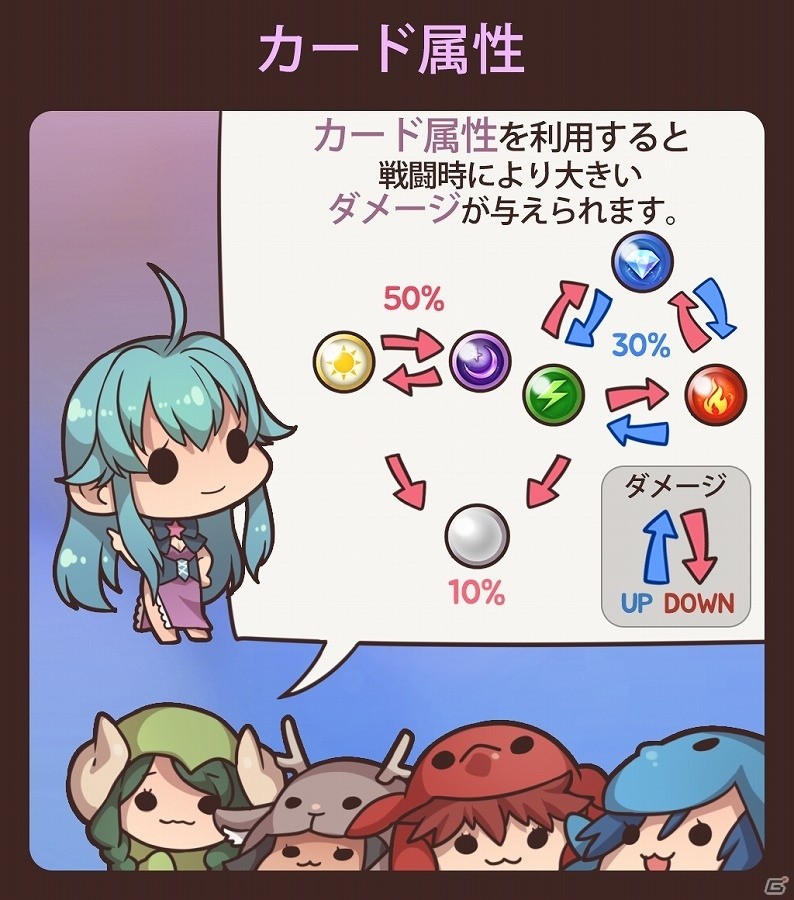 iOS/Android「シドストーリー」召喚チケットや各種ポーションなどがもらえる「グーグルプレイ『今週のおすすめゲーム』掲載 記念イベント」が開催の画像12