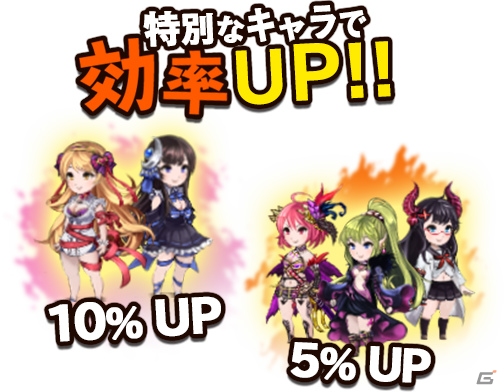 「ブレイブリーアーカイブ ディーズレポート」チョコレートを集めてイグリア（海賊ver）を手に入れよう！「ビターバレンタイン 開幕戦」がスタートの画像4