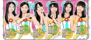 iOS/Android「AKB48グループ ついに公式音ゲーでました。」春の怒涛のアップデートが発表！フォトが手に入る「フォトクエスト」など目白押しの画像4