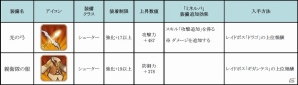 iOS/Android「フィンガーナイツ」11番目の新エリア「雪山の関所」の情報が公開！次期アップデートにて「無限の塔」の51階以降も解放の画像15