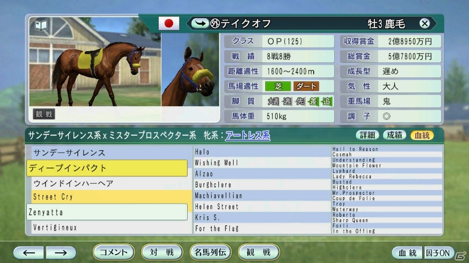 「Winning Post 8 2016」競馬評論家やタレントなど競馬を愛する人々が考案した夢のスーパーホースが公開！の画像10