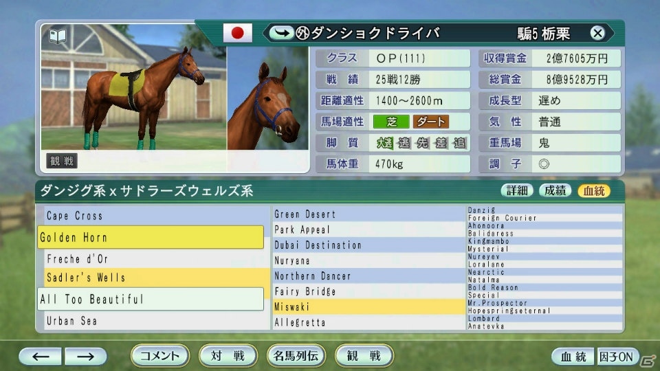 「Winning Post 8 2016」競馬評論家やタレントなど競馬を愛する人々が考案した夢のスーパーホースが公開！の画像14