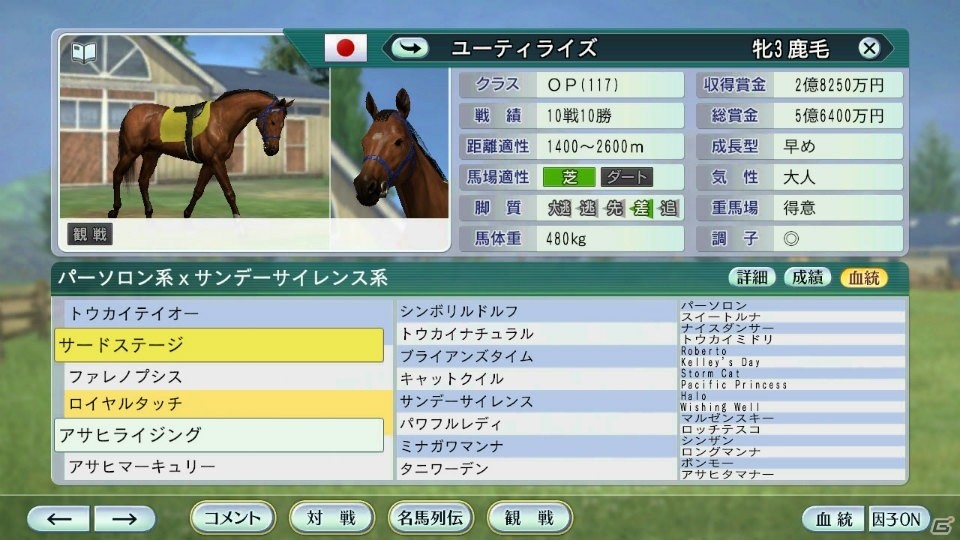 「Winning Post 8 2016」競馬評論家やタレントなど競馬を愛する人々が考案した夢のスーパーホースが公開！の画像18