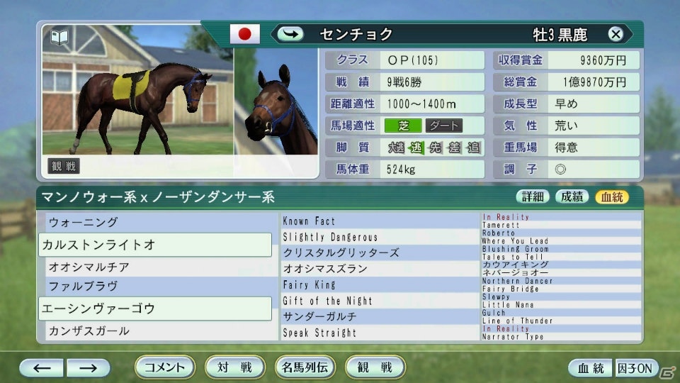 「Winning Post 8 2016」競馬評論家やタレントなど競馬を愛する人々が考案した夢のスーパーホースが公開！の画像4
