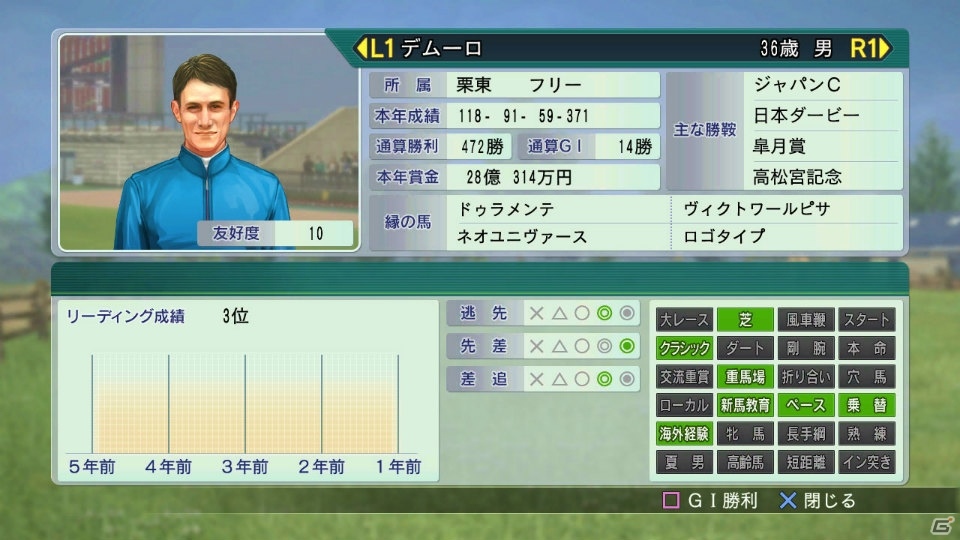PC版「Winning Post 8 2016」が本日発売！新たな育成システムや最新の競馬界を反映したデータを搭載したシリーズ最新作の画像12