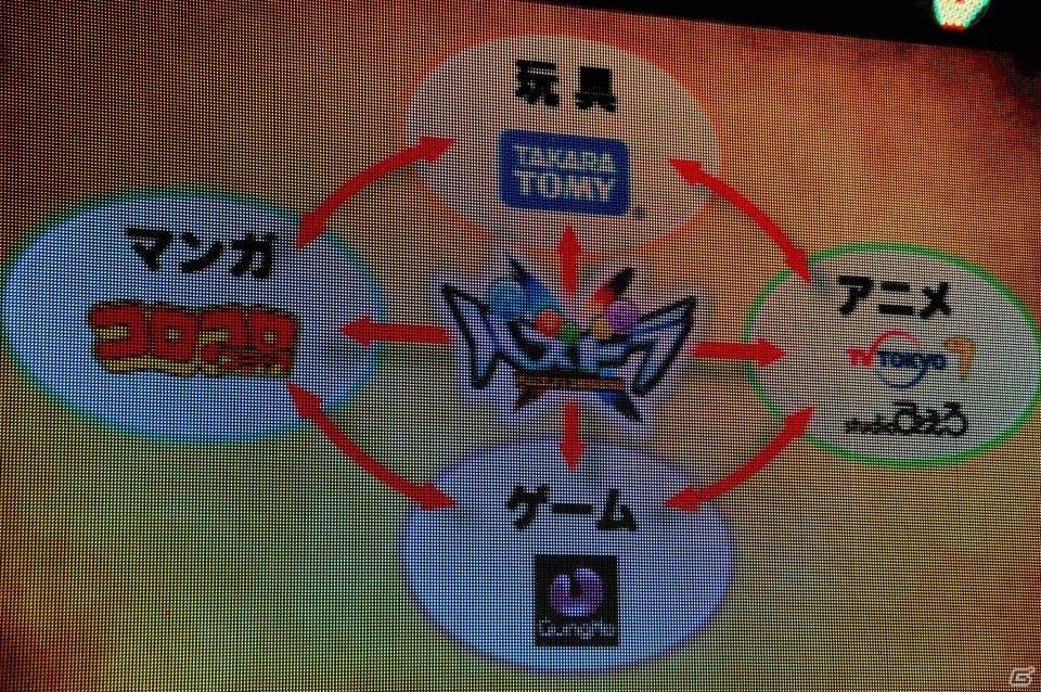 パズドラ4周年記念発表会をレポート！「パズドラX」の夏発売＆クロスメディア展開や、GPS連動アプリ「パズドラレーダー」が明らかに！の画像22