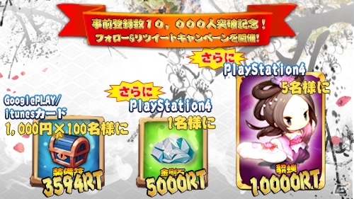 iOS/Android「三国志タクティクスデルタ」事前登録者数が1万人を突破！10万円分のiTunes/Google PlayカードやPS4が当たるTwitterキャンペーンが開始の画像2
