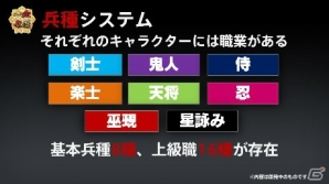PC「一血卍傑-ONLINE-」ダイダラボッチ（CV：森久保祥太郎）とヤマオロシ（CV：木村昴）の情報が公開！の画像4
