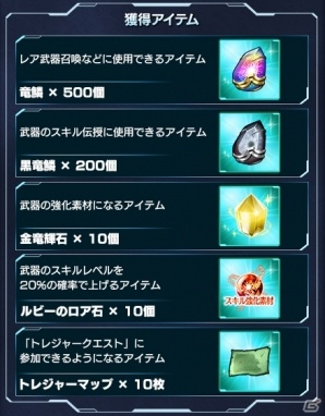 「ワールド エンド エクリプス」と「ファンタシースターオンライン2」のコラボキャンペーンが2月26日より開催！の画像2