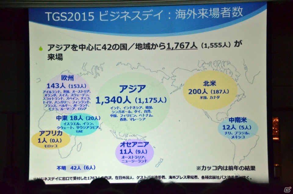 VR体験コーナーの設置や海外企業へのサポートにも注力―「東京ゲームショウ2016」開催発表会レポートの画像8