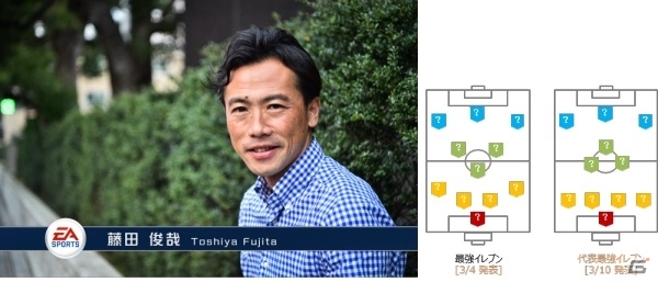 iOS/Android「EA SPORTS FIFA ワールドクラスサッカー2016」元日本代表・藤田俊哉氏が選ぶ最強イレブン＆ベテラン最強イレブンと対戦！の画像1
