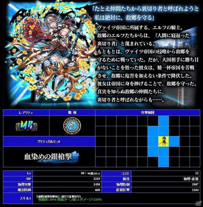 iOS/Android「新約 アルカナスレイヤー」招集ガチャに新規騎士MRカード「背徳の烙印 シルヴィア」などが登場の画像3