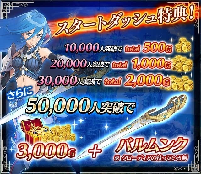 iOS/Android「クリスタル オブ リユニオン」の事前登録がスタート！数多の英雄たちが登場する“超建国ストラテジックファンタジー”の画像12