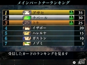 3DS「真・女神転生IV FINAL」DLC第2弾が配信！ランク集計プログラム2はパートナーランキングの画像1