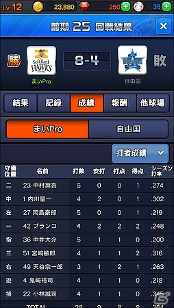 iOS/Android「まいにちプロ野球」84試合のペナントレースを勝ち抜き上位リーグを目指す「週間リーグ」が実装！記念キャンペーンも実施の画像4
