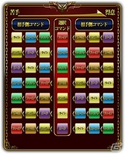 iOS/Android「幻想のミネルバナイツ」決闘イベント「ミネルバコロシアム」β版が実装！イベント開始記念キャンペーンも開催の画像2