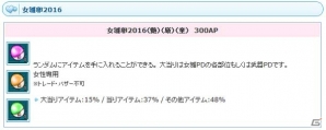 PS3/PC「エンジェルラブオンライン」金魚アイテムがゲットできる「春の訪れ」イベントが2月25日より開催！ひなまつりのPDも追加の画像9