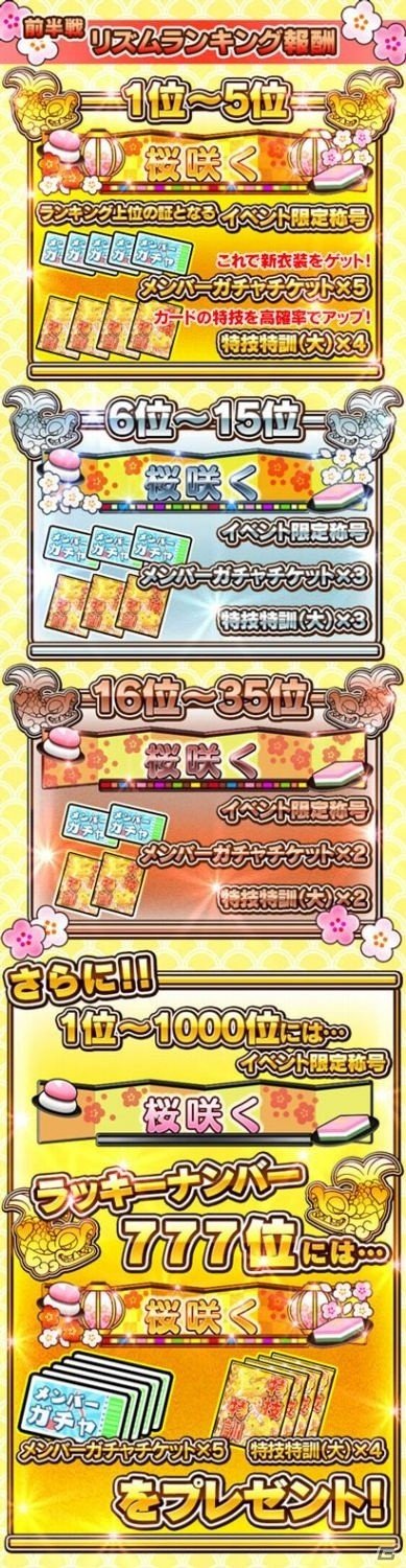 iOS/Android「しゃちほこ～る」ライブイベント「JK卒業式2016」開催記念！4つのキャンペーンが開始の画像8