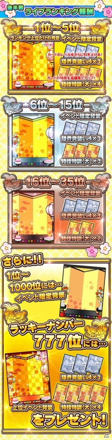iOS/Android「しゃちほこ～る」ライブイベント「JK卒業式2016」開催記念！4つのキャンペーンが開始の画像9