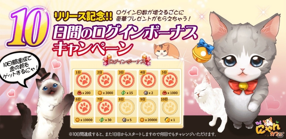 iOS/Android「マイにゃんカフェ」が配信開始！ログインボーナス＆カフェレベルUP応援イベントも開催中の画像4