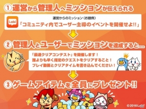 プレイヤーがゲーム会社公認のグループ管理人になれる「グループ管理人総選挙」がLobiにて開催―第1弾は「ブレイブ フロンティア」の画像2