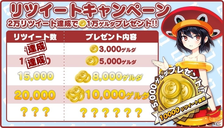 iOS/Android「トリックスター～召喚士になりたい～」Twitterフォロワー5,000人＆RT10,000件を達成！Twitterキャンペーン特典がランクアップの画像3