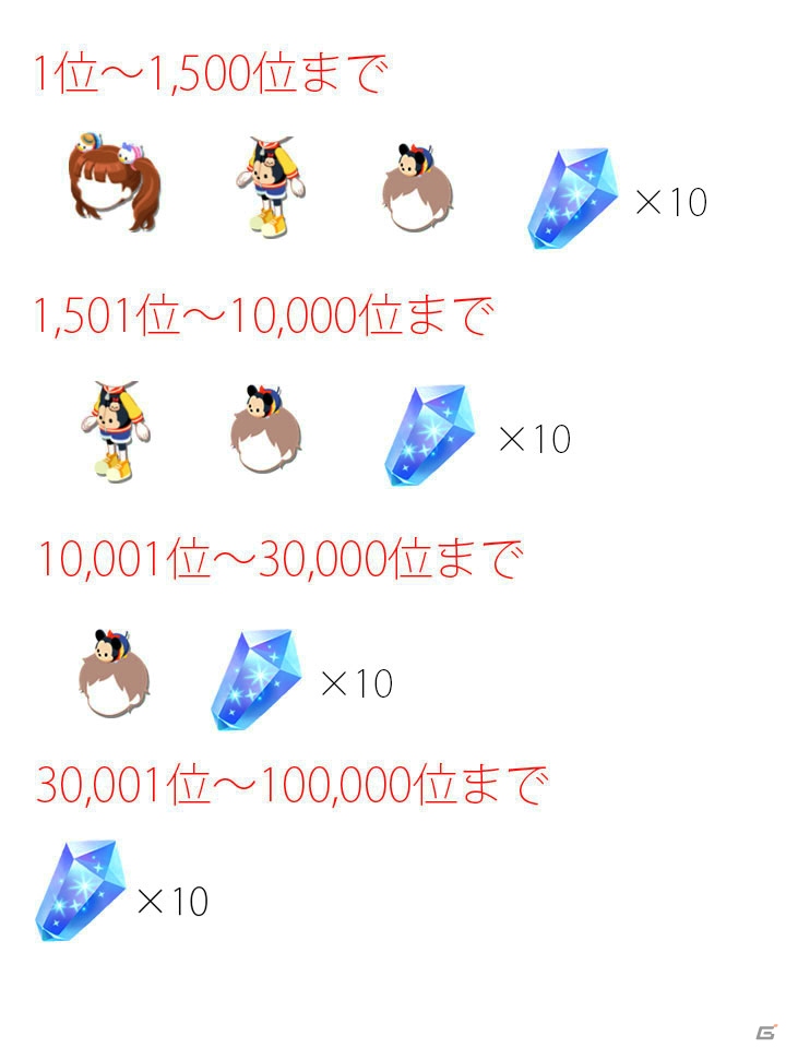 iOS/Android「ディズニー マジックキャッスル ドリーム・アイランド」花火があがるツムツムキャッスルが手に入るイベント「まいごのツムツムを探そう」が開催！の画像10