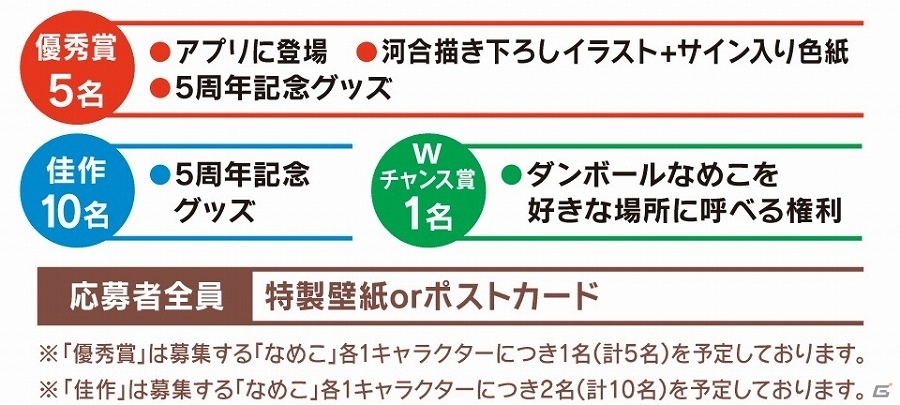 「なめこ栽培キット」自分が考えた“なめこ”がゲームに登場するコンテスト企画「みんなのレアなめコンテスト」が開催の画像3