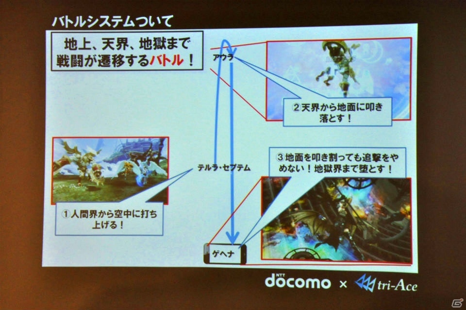 iPad Proのネイティブ解像度にも対応！杉山紀彰さん、椎名へきるさんもそのグラフィックに驚いた「Heaven×Inferno」発表会をレポートの画像6