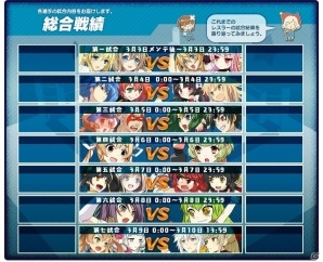 PC「リングドリーム」ハッピーターンのコラボレスラーが参戦！7連戦イベント「RISING DUEL」も開幕の画像6