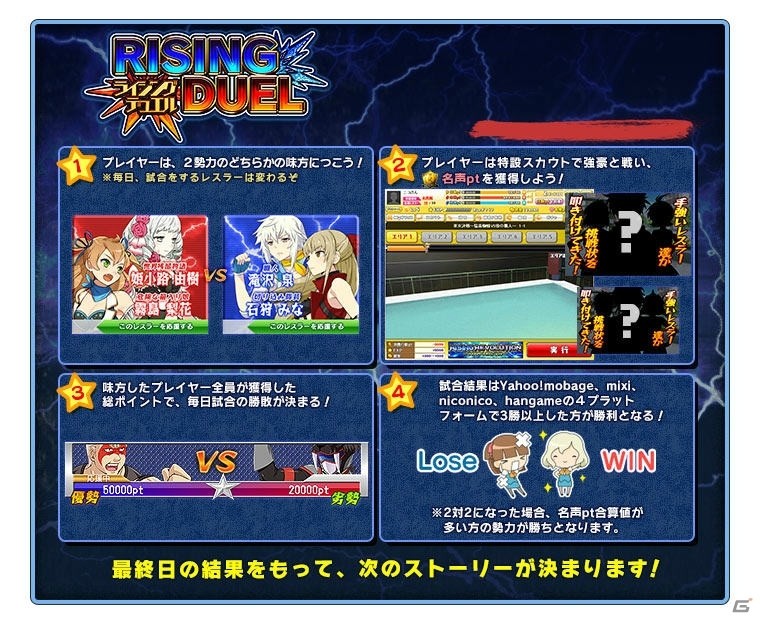 PC「リングドリーム」ハッピーターンのコラボレスラーが参戦！7連戦イベント「RISING DUEL」も開幕の画像5