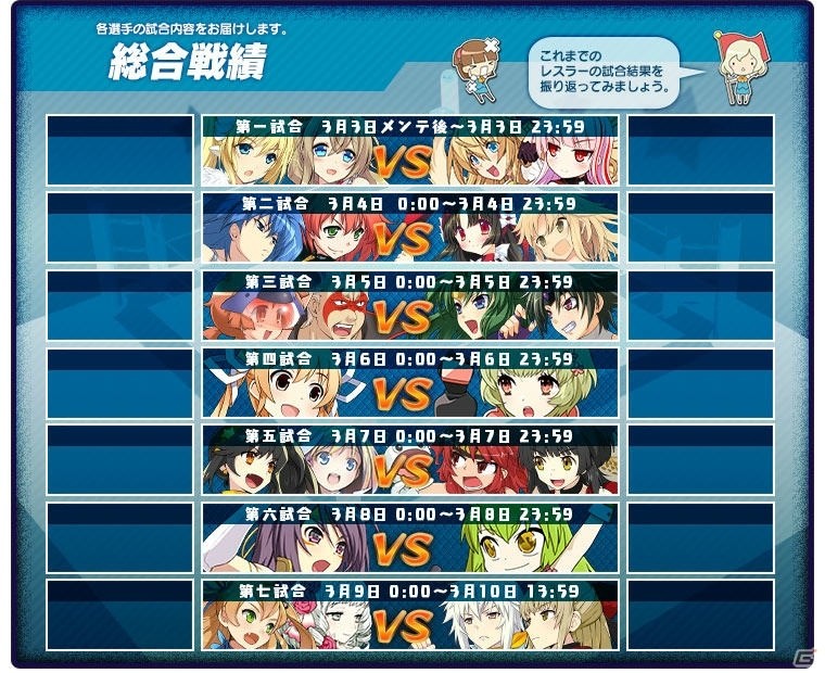 PC「リングドリーム」ハッピーターンのコラボレスラーが参戦！7連戦イベント「RISING DUEL」も開幕の画像6