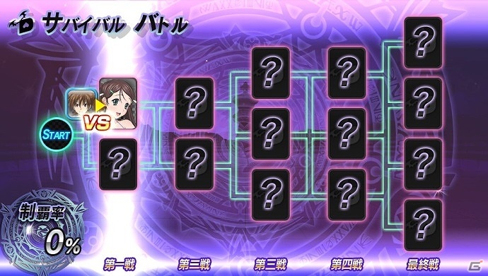 PS Vita「ハイスクールD×D NEW FIGHT」シースルーのセクシー美少女が登場する「シースルーサバイバルイベント」開催！「1.85ver」アップデートが実施の画像2