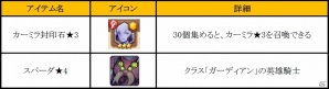 iOS/Android「フィンガーナイツ」イベントダンジョン「蜘蛛の棲む森」が登場！エリアバトルでランキングイベントも開催の画像4