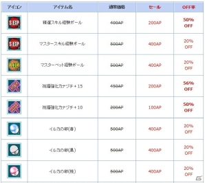 PS3/PC「エンジェルラブオンライン」アイテムセールとログインボーナスイベントが開催！恋の精霊の変身アイテムをもらおうの画像2