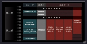 「DARK SOULS III」完成発表試遊会が3月10日に開催決定―完成発表会＆優先試遊に150名様が招待の画像2